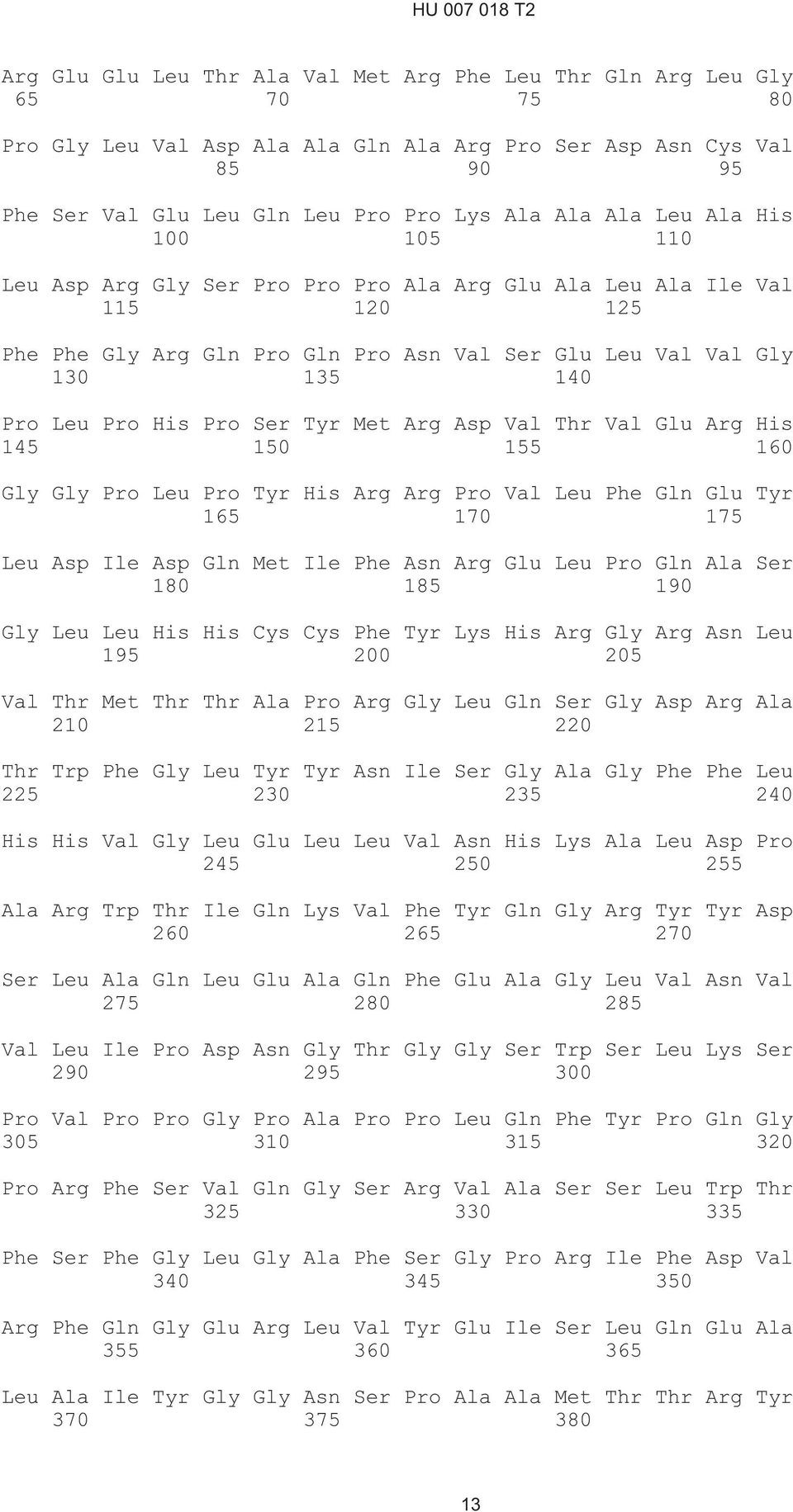 His Pro Ser Tyr Met Arg Asp Val Thr Val Glu Arg His 145 0 5 160 Gly Gly Pro Leu Pro Tyr His Arg Arg Pro Val Leu Phe Gln Glu Tyr 165 170 175 Leu Asp Ile Asp Gln Met Ile Phe Asn Arg Glu Leu Pro Gln Ala