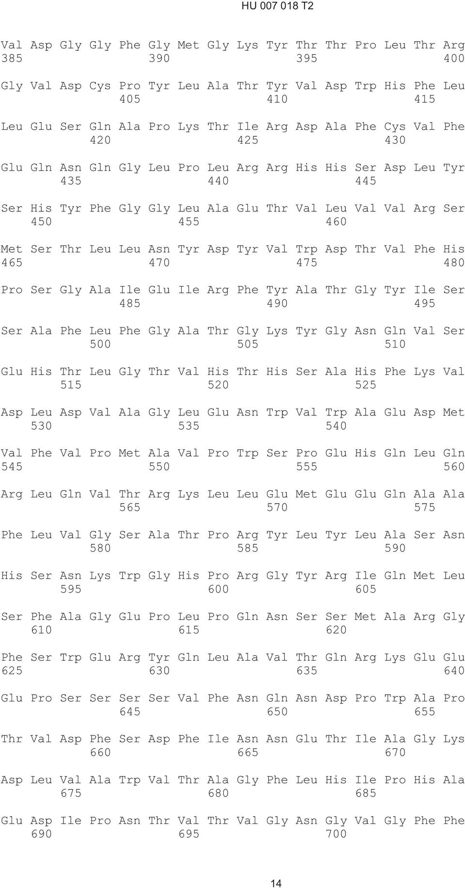 Ser Thr Leu Leu Asn Tyr Asp Tyr Val Trp Asp Thr Val Phe His 465 470 475 480 Pro Ser Gly Ala Ile Glu Ile Arg Phe Tyr Ala Thr Gly Tyr Ile Ser 485 490 495 Ser Ala Phe Leu Phe Gly Ala Thr Gly Lys Tyr Gly