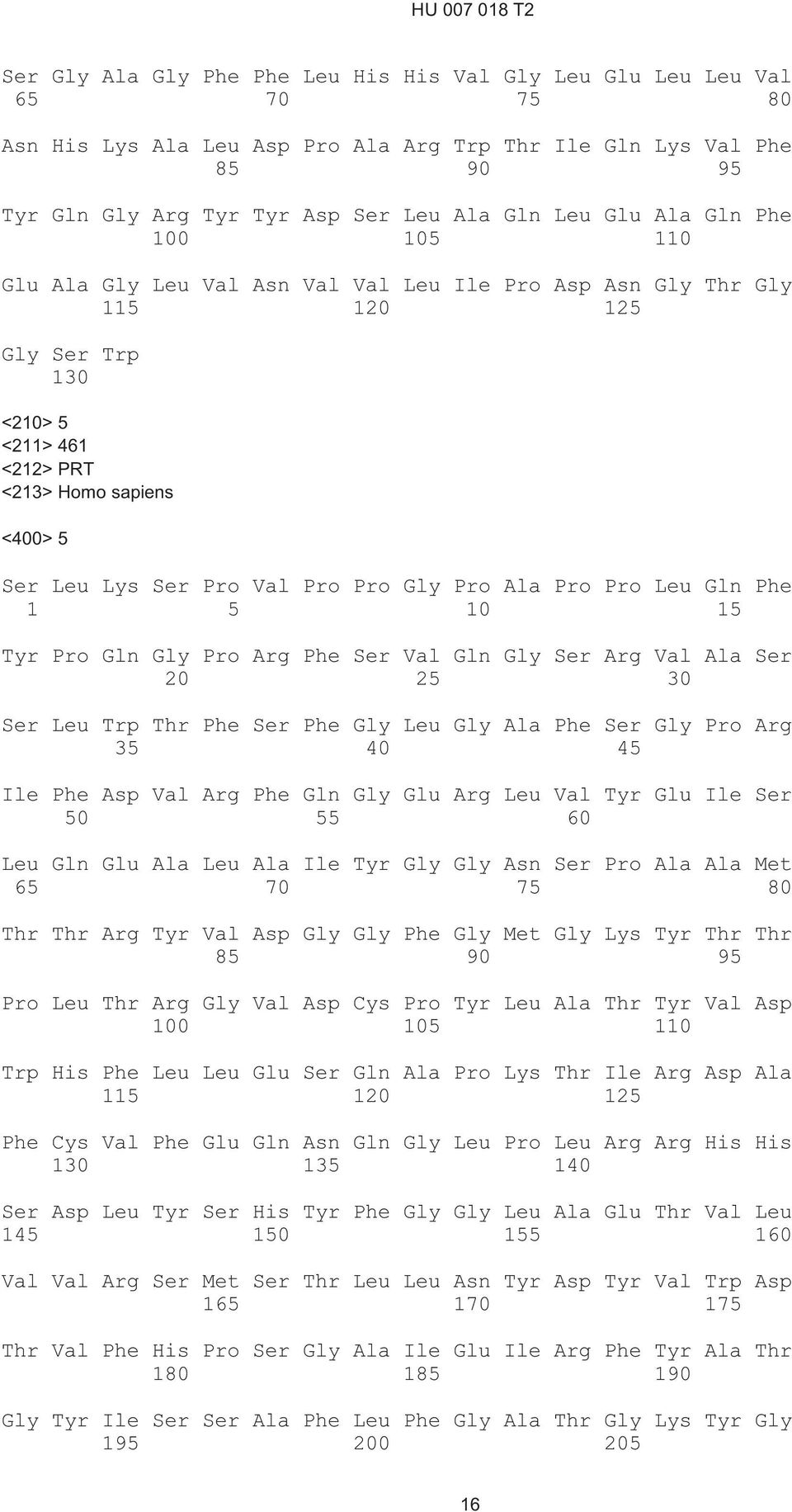 Pro Val Pro Pro Gly Pro Ala Pro Pro Leu Gln Phe 1 5 10 Tyr Pro Gln Gly Pro Arg Phe Ser Val Gln Gly Ser Arg Val Ala Ser 25 30 Ser Leu Trp Thr Phe Ser Phe Gly Leu Gly Ala Phe Ser Gly Pro Arg 35 40 45