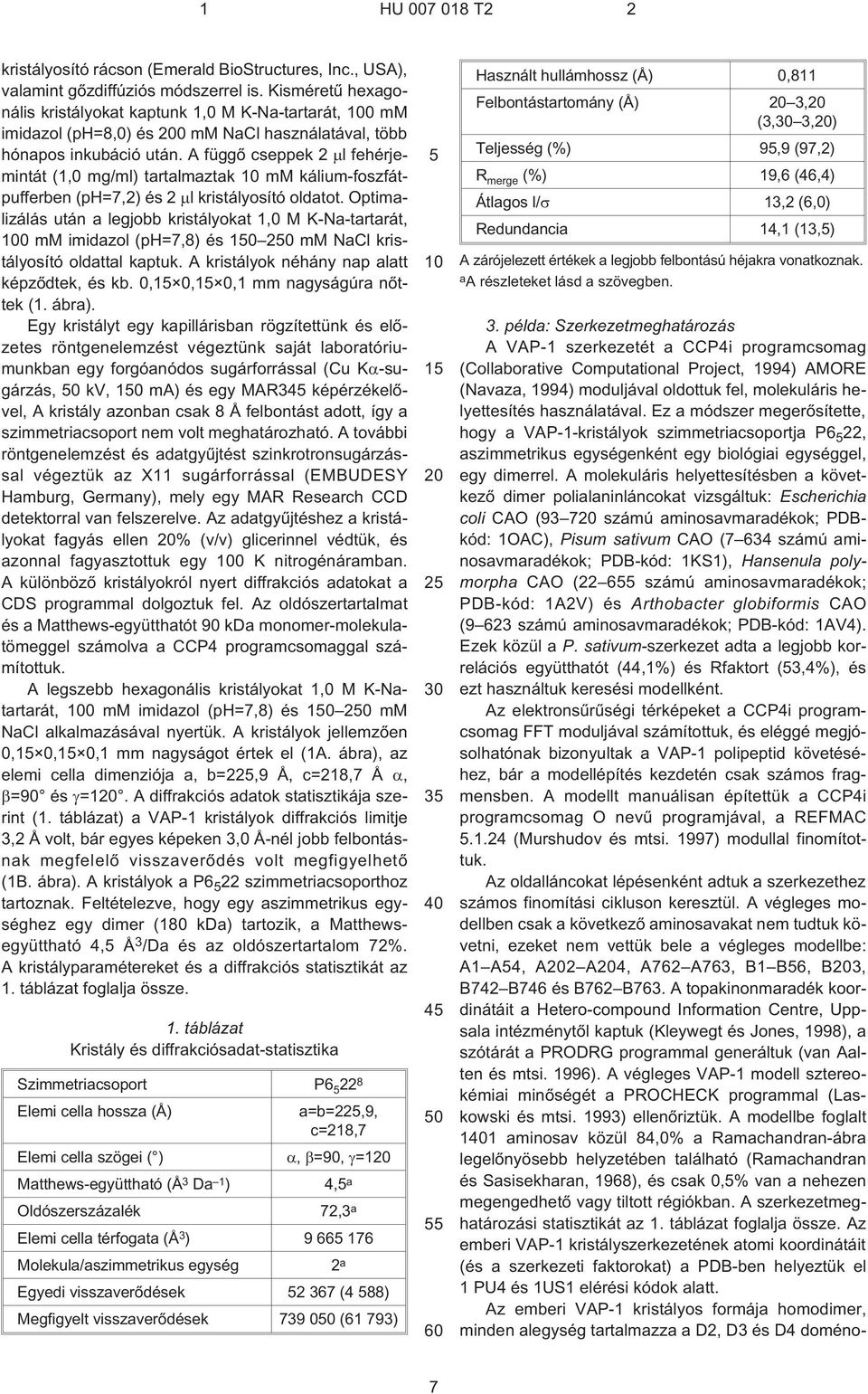 A függõ cseppek 2 l fehérjemintát (1,0 mg/ml) tartalmaztak 10 mm kálium-foszfátpufferben (ph=7,2) és 2 l kristályosító oldatot.
