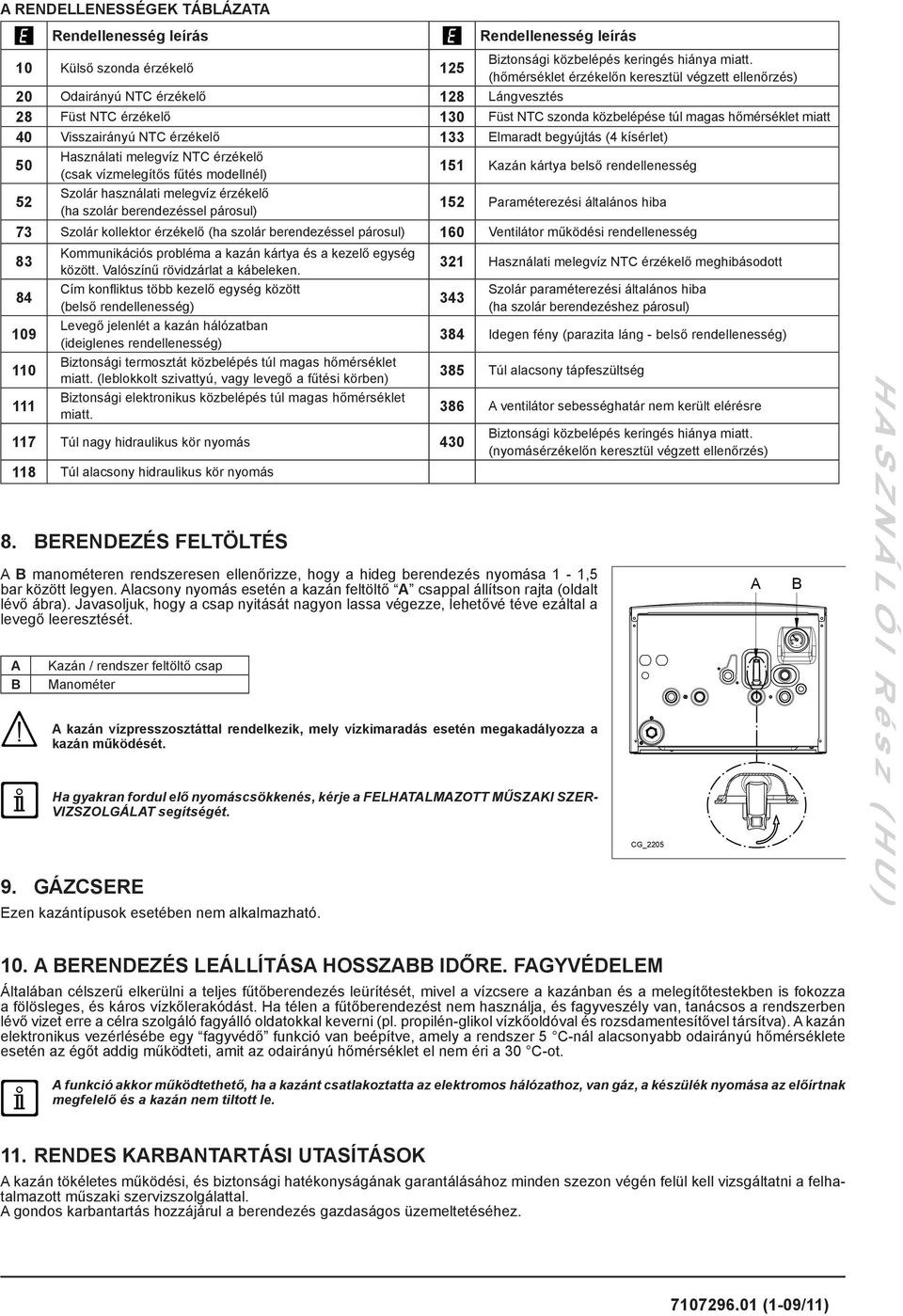 érzékelő 133 Elmaradt begyújtás (4 kísérlet) 50 Használati melegvíz NTC érzékelő (csak vízmelegítős fűtés modellnél) 151 Kazán kártya belső rendellenesség 52 Szolár használati melegvíz érzékelő (ha