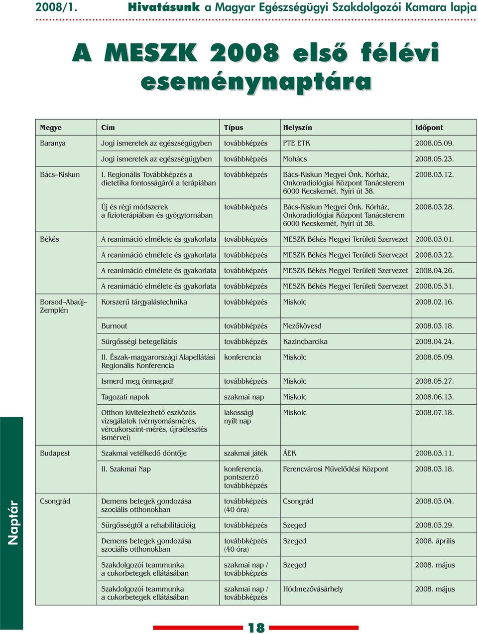 05.09. Jogi ismeretek az egészségügyben továbbképzés Mohács 2008.05.23. Bács Kiskun I. Regionális Továbbképzés a továbbképzés Bács-Kiskun Megyei Önk. Kórház, 2008.03.12.