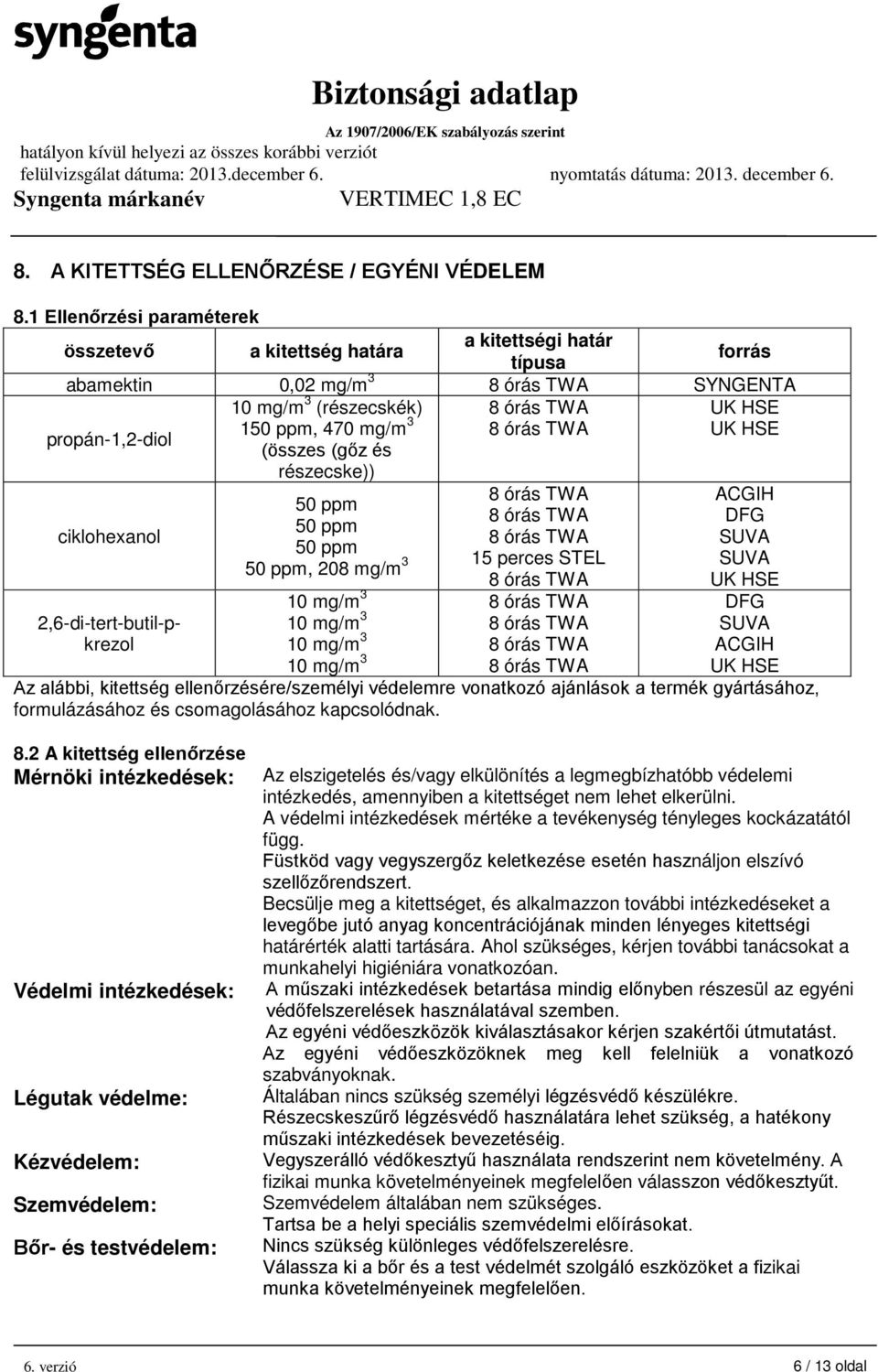 (gőz és részecske)) ciklohexanol 2,6-di-tert-butil-pkrezol 50 ppm 50 ppm 50 ppm 50 ppm, 208 mg/m 3 10 mg/m 3 10 mg/m 3 10 mg/m 3 10 mg/m 3 15 perces STEL ACGIH DFG SUVA SUVA UK HSE DFG SUVA ACGIH UK