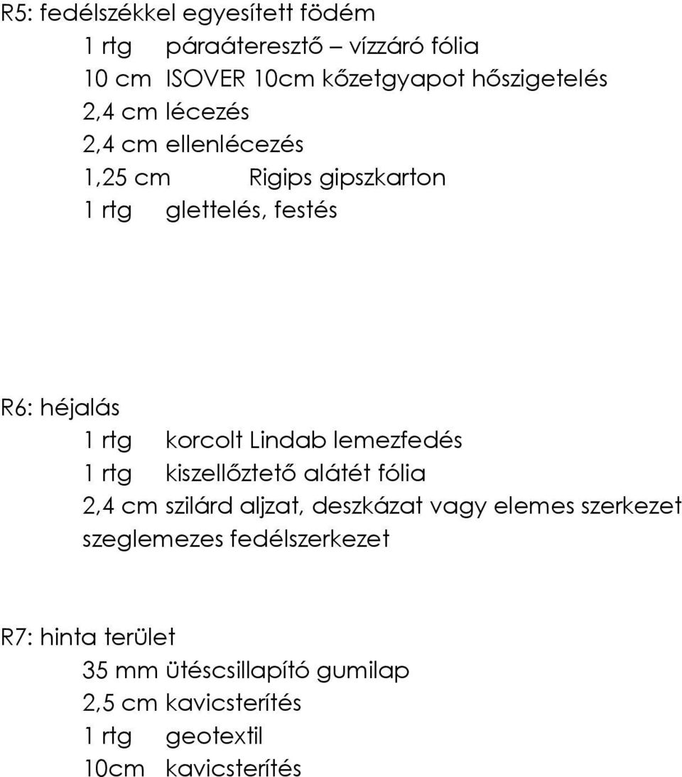 lemezfedés 1 rtg kiszellőztető alátét fólia 2,4 cm szilárd aljzat, deszkázat vagy elemes szerkezet szeglemezes