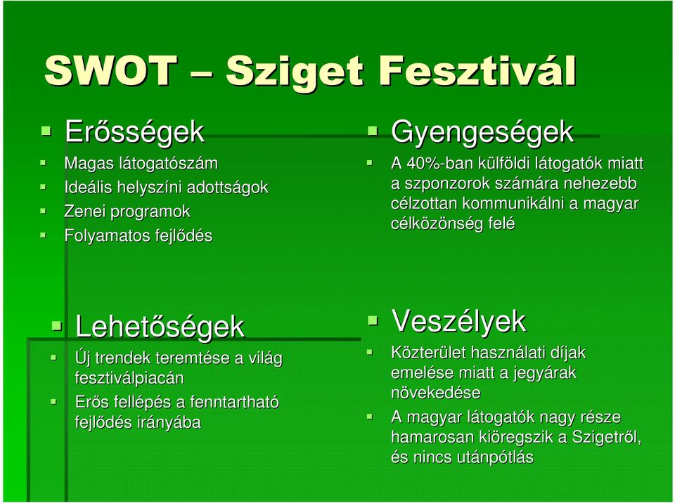 Lehetőségek Új j trendek teremtése a világ fesztiválpiac lpiacán Erős s fellépés s a fenntartható fejlődés s irány nyába Veszélyek Közterület