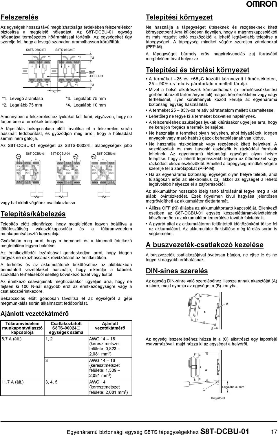 Legalább 75 mm Amennyiben a felszereléshez lyukakat kell fúrni, vigyázzon, hogy ne fúrjon bele a termékek belsejébe.