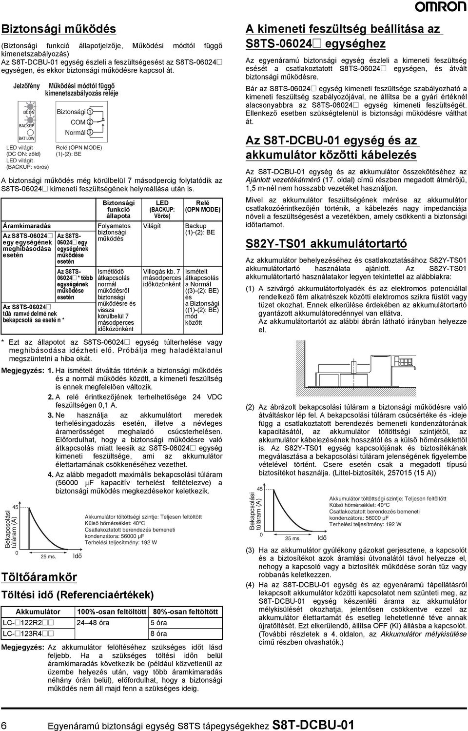 Áramkimaradás Az S8TS-06024@ egy egységének meghibásodása esetén Az S8TS-06024@ túlá ramvé delmé nek bekapcsolá sa eseté n * * Ezt az állapotot az S8TS-06024@ egység túlterhelése vagy meghibásodása