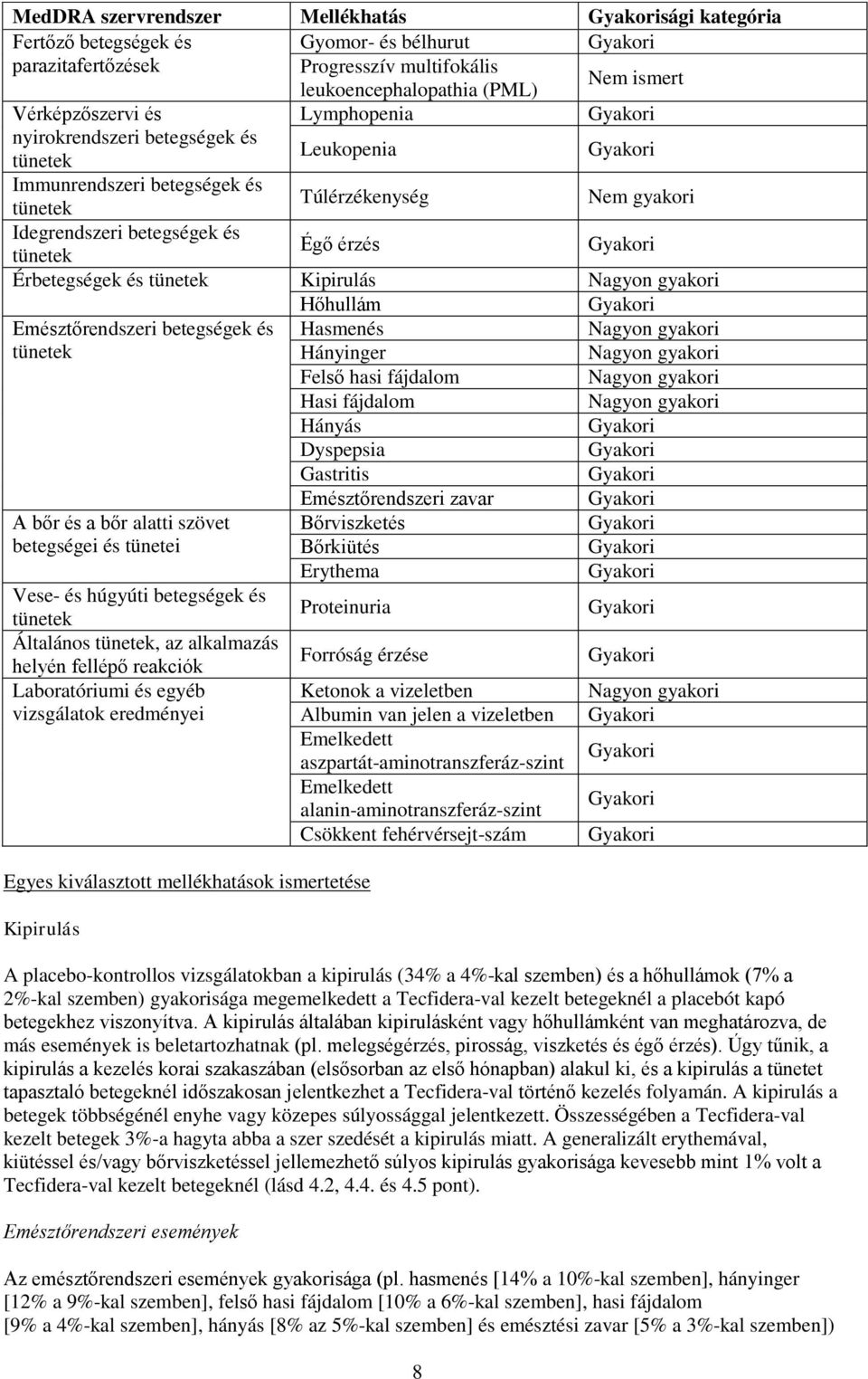 érzés Gyakori Érbetegségek és tünetek Kipirulás Nagyon gyakori Hőhullám Gyakori Emésztőrendszeri betegségek és Hasmenés Nagyon gyakori tünetek Hányinger Nagyon gyakori Felső hasi fájdalom Nagyon