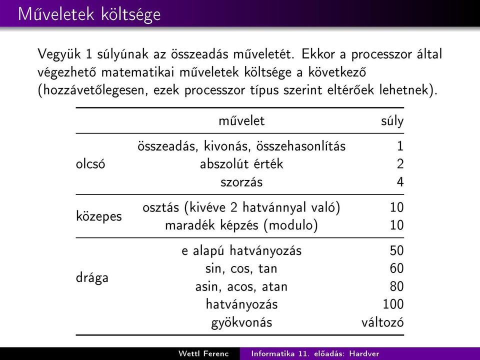 Informatika 11. el adás: Hardver - PDF Ingyenes letöltés