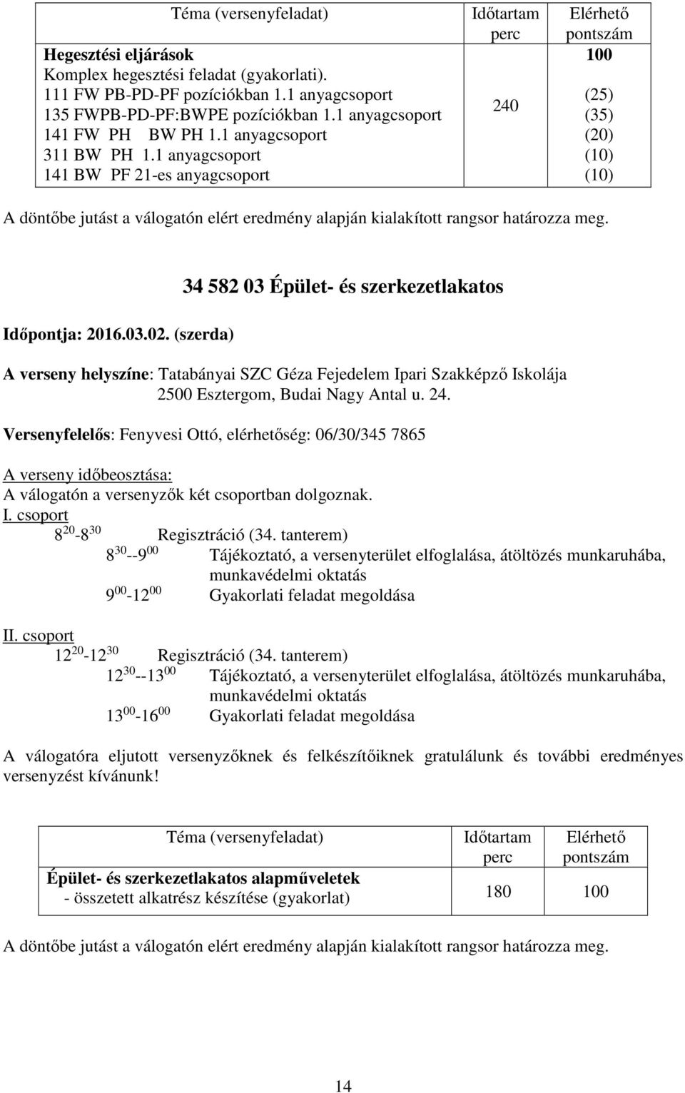 Időpontja: 2016.03.02. (szerda) 34 582 03 Épület- és szerkezetlakatos A verseny helyszíne: Tatabányai SZC Géza Fejedelem Ipari Szakképző Iskolája 2500 Esztergom, Budai Nagy Antal u. 24.