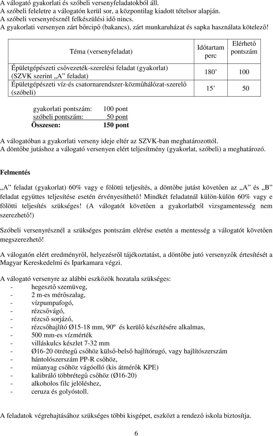 Téma (versenyfeladat) Épületgépészeti csővezeték-szerelési feladat (gyakorlat) (SZVK szerint A feladat) Épületgépészeti víz-és csatornarendszer-közműhálózat-szerelő (szóbeli) 180 100 15 50 gyakorlati