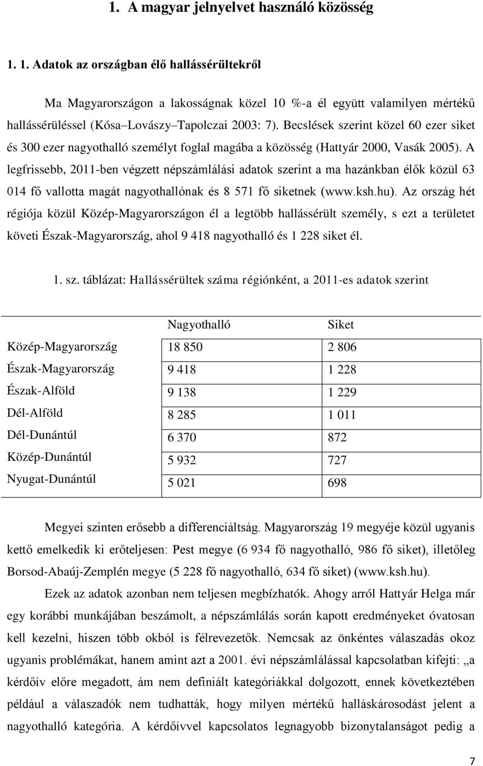 Becslések szerint közel 60 ezer siket és 300 ezer nagyothalló személyt foglal magába a közösség (Hattyár 2000, Vasák 2005).