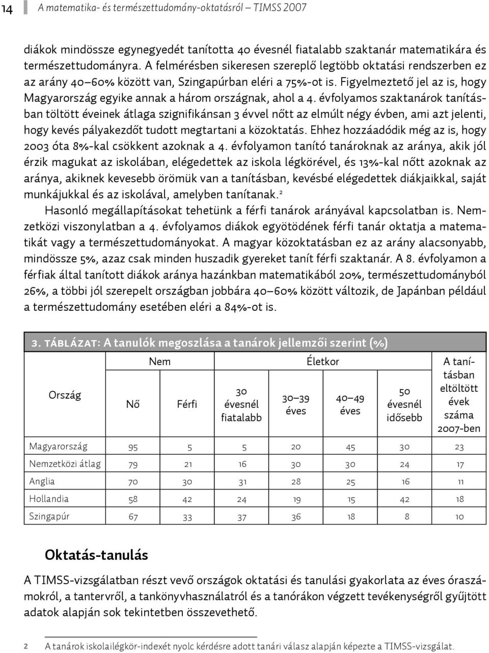 Figyelmeztető jel az is, hogy Magyarország egyike annak a három országnak, ahol a 4.