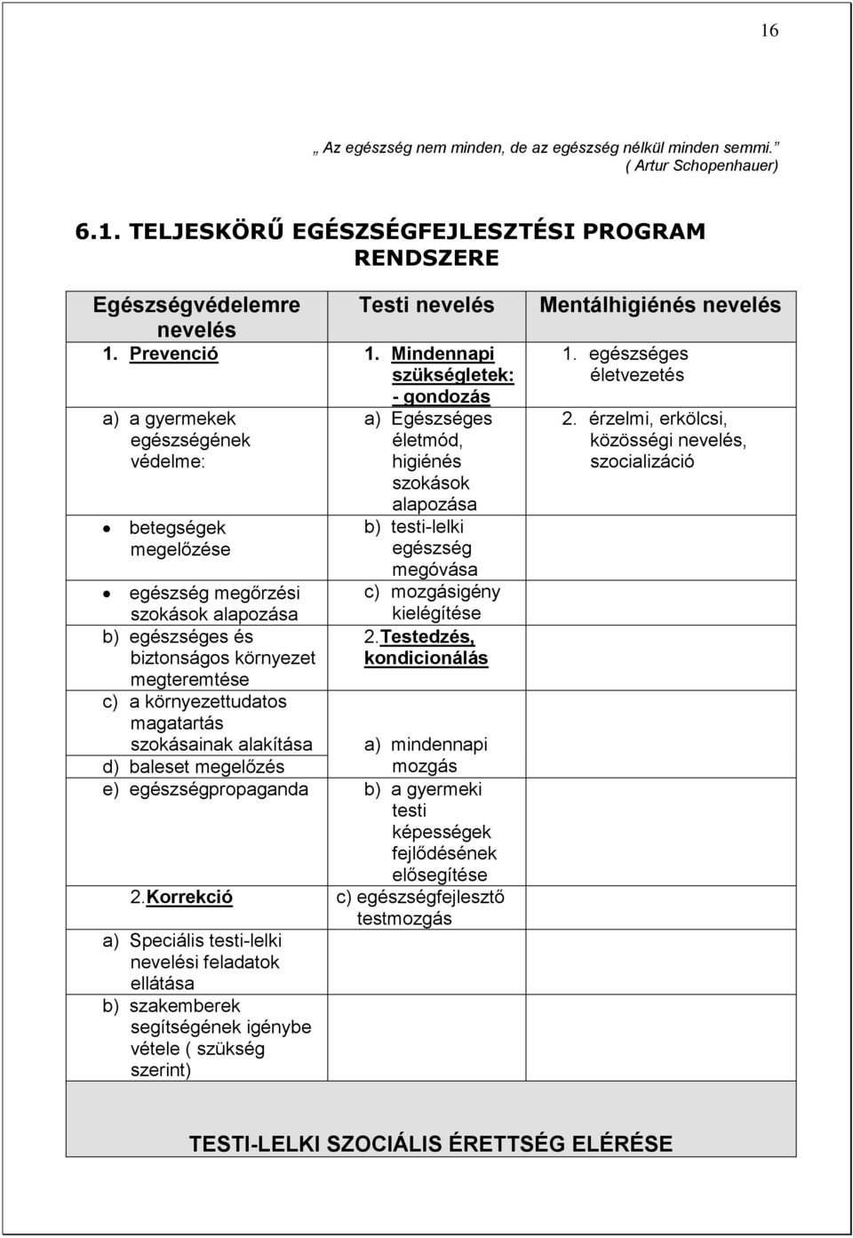 c) mozgásigény szokások alapozása kielégítése b) egészséges és 2.