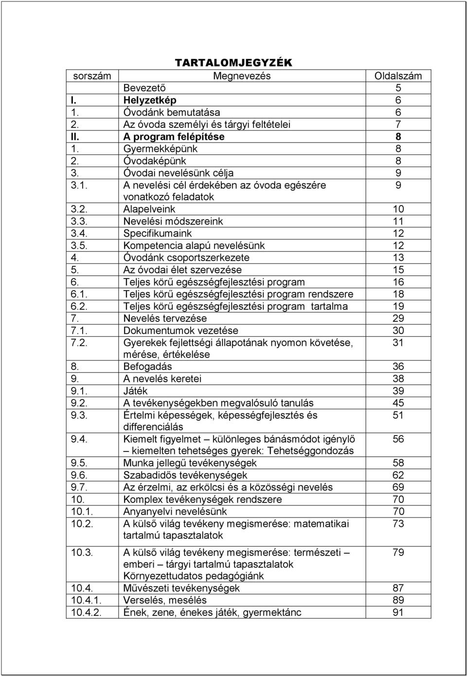 Kompetencia alapú nevelésünk 12 4. Óvodánk csoportszerkezete 13 5. Az óvodai élet szervezése 15 6. Teljes körű egészségfejlesztési program 16 6.1. Teljes körű egészségfejlesztési program rendszere 18 6.