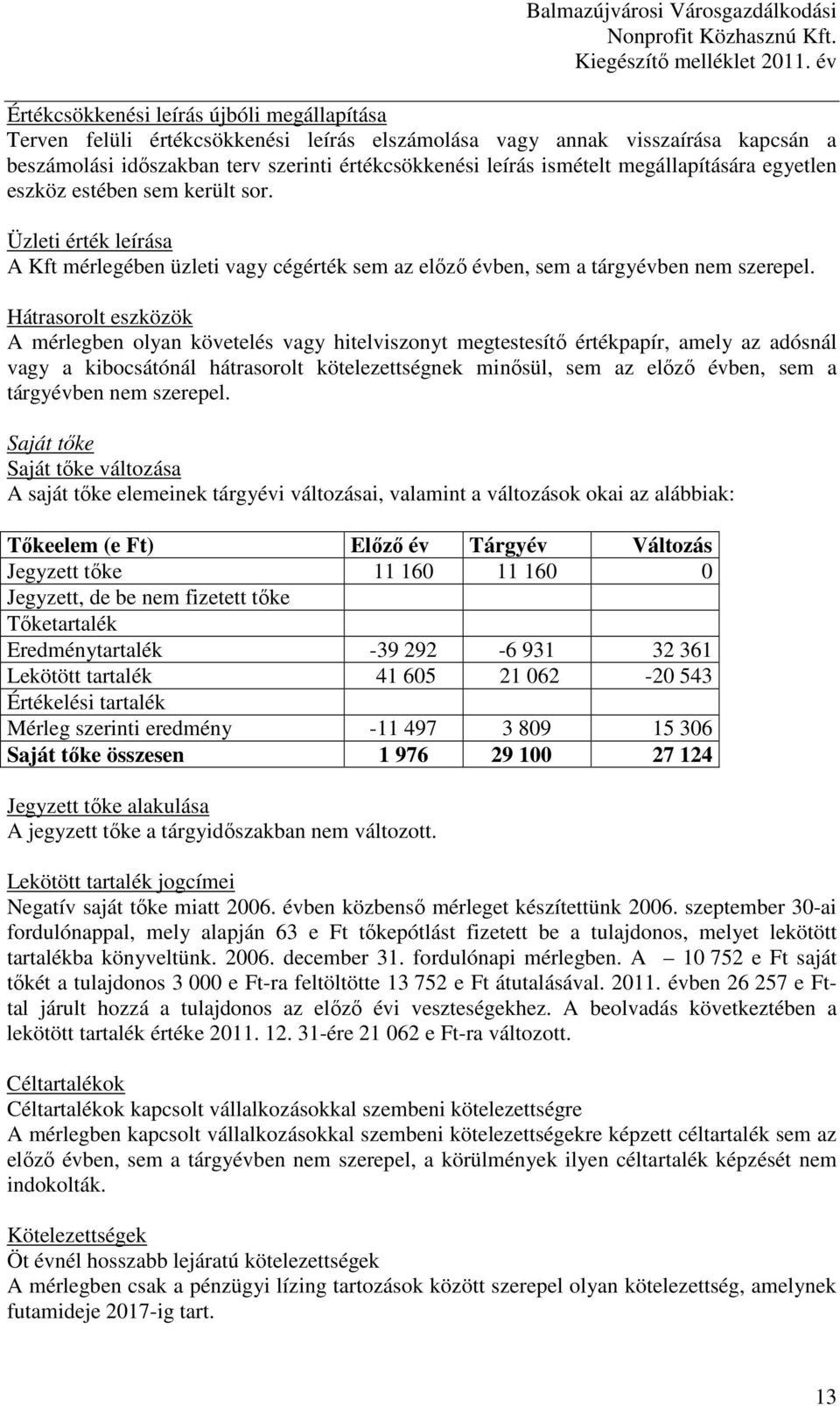 megállapítására egyetlen eszköz estében sem került sor. Üzleti érték leírása A Kft mérlegében üzleti vagy cégérték sem az elızı évben, sem a tárgyévben nem szerepel.