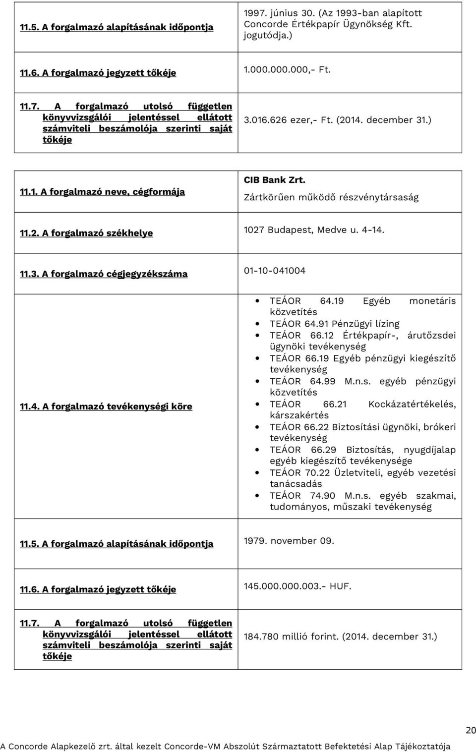 4. A forgalmazó tevékenységi köre TEÁOR 64.19 Egyéb monetáris közvetítés TEÁOR 64.91 Pénzügyi lízing TEÁOR 66.12 Értékpapír-, árutőzsdei ügynöki tevékenység TEÁOR 66.