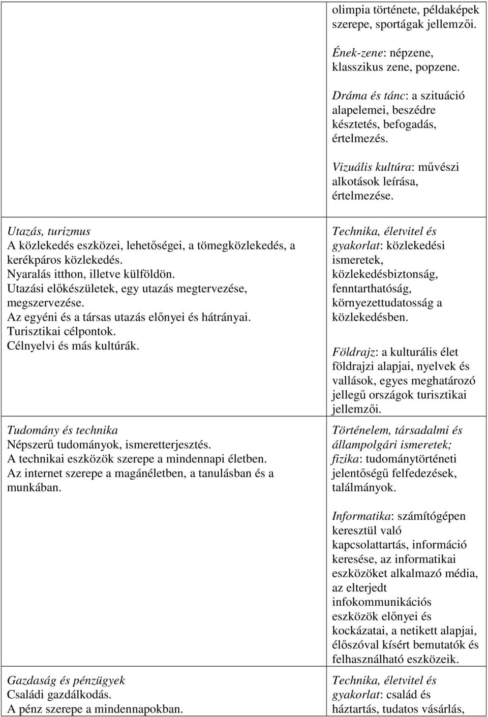 Utazási előkészületek, egy utazás megtervezése, megszervezése. Az egyéni és a társas utazás előnyei és hátrányai. Turisztikai célpontok. Célnyelvi és más kultúrák.