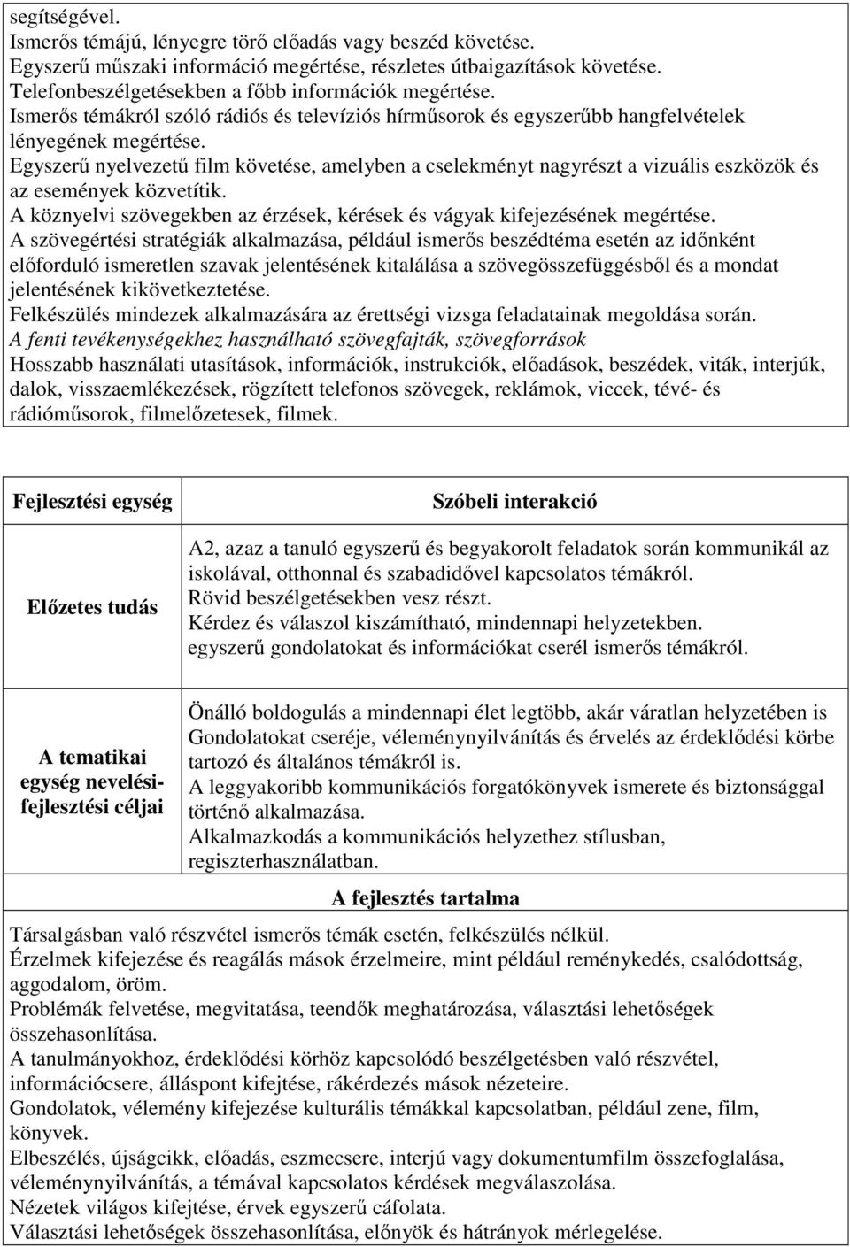 Egyszerű nyelvezetű film követése, amelyben a cselekményt nagyrészt a vizuális eszközök és az események közvetítik. A köznyelvi szövegekben az érzések, kérések és vágyak kifejezésének megértése.