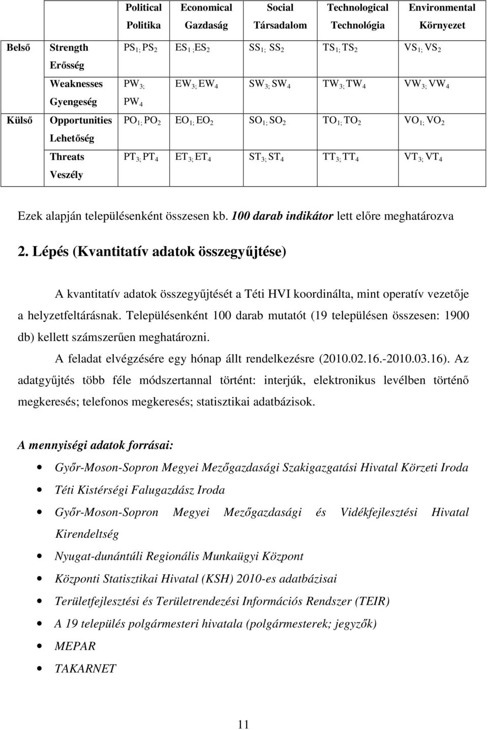 3; TT 4 VT 3; VT 4 Ezek alapján településenként összesen kb. 100 darab indikátor lett előre meghatározva 2.