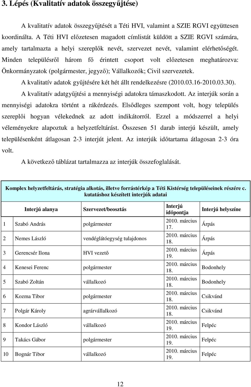 Minden településről három fő érintett csoport volt előzetesen meghatározva: Önkormányzatok (polgármester, jegyző); Vállalkozók; Civil szervezetek.