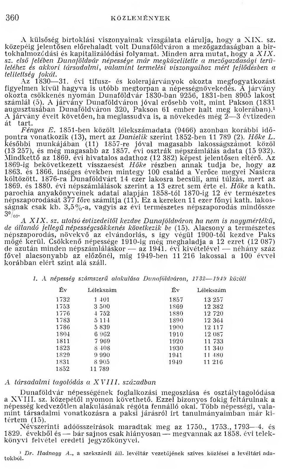 első felében D unaföldvár népessége m ár megközelítette a mezőgazdasági területéhez és akkori társadalmi, valam int termelési viszonyaihoz mért fejlődésben a telítettség fokát. Az 1830 31.