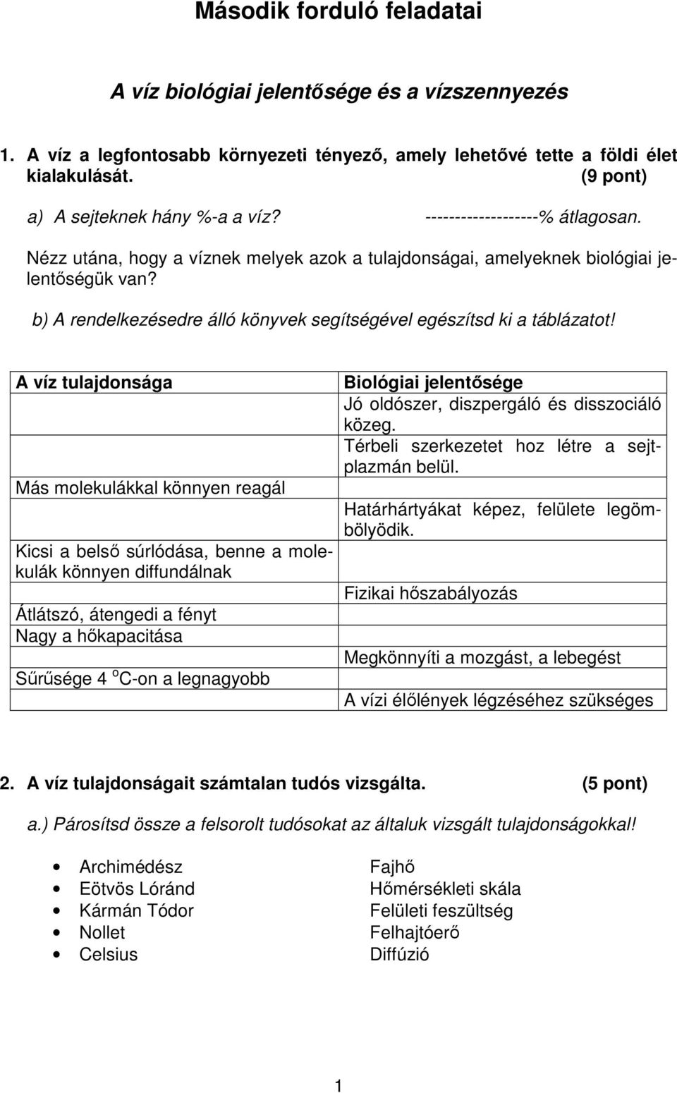 b) A rendelkezésedre álló könyvek segítségével egészítsd ki a táblázatot!