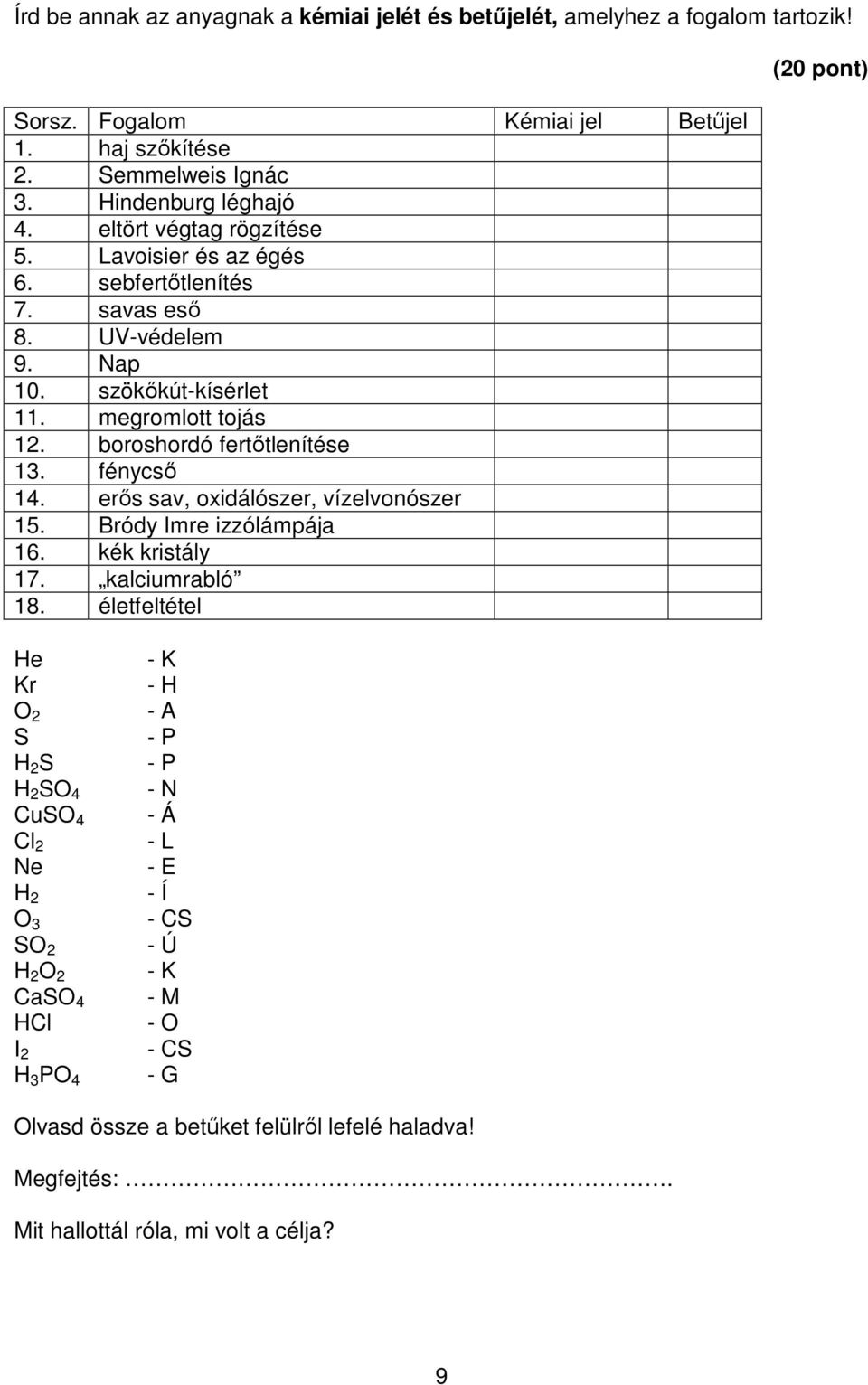 fénycső 14. erős sav, oxidálószer, vízelvonószer 15. Bródy Imre izzólámpája 16. kék kristály 17. kalciumrabló 18.