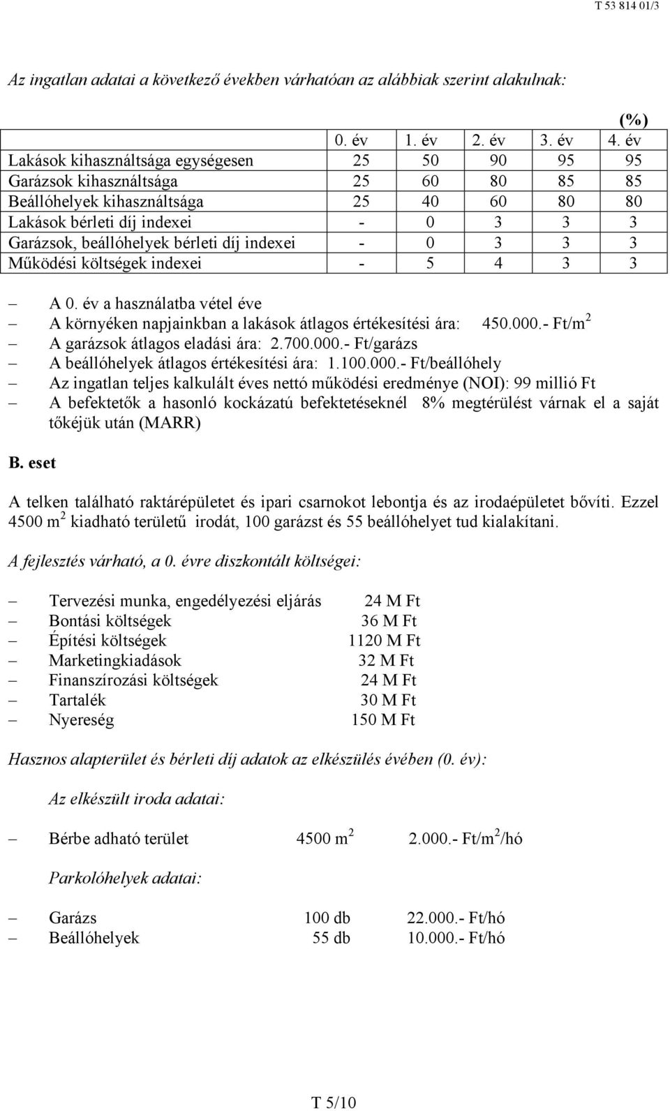 bérleti díj indexei - 0 3 3 3 Működési költségek indexei - 5 4 3 3 A 0. év a használatba vétel éve A környéken napjainkban a lakások átlagos értékesítési ára: 450.000.