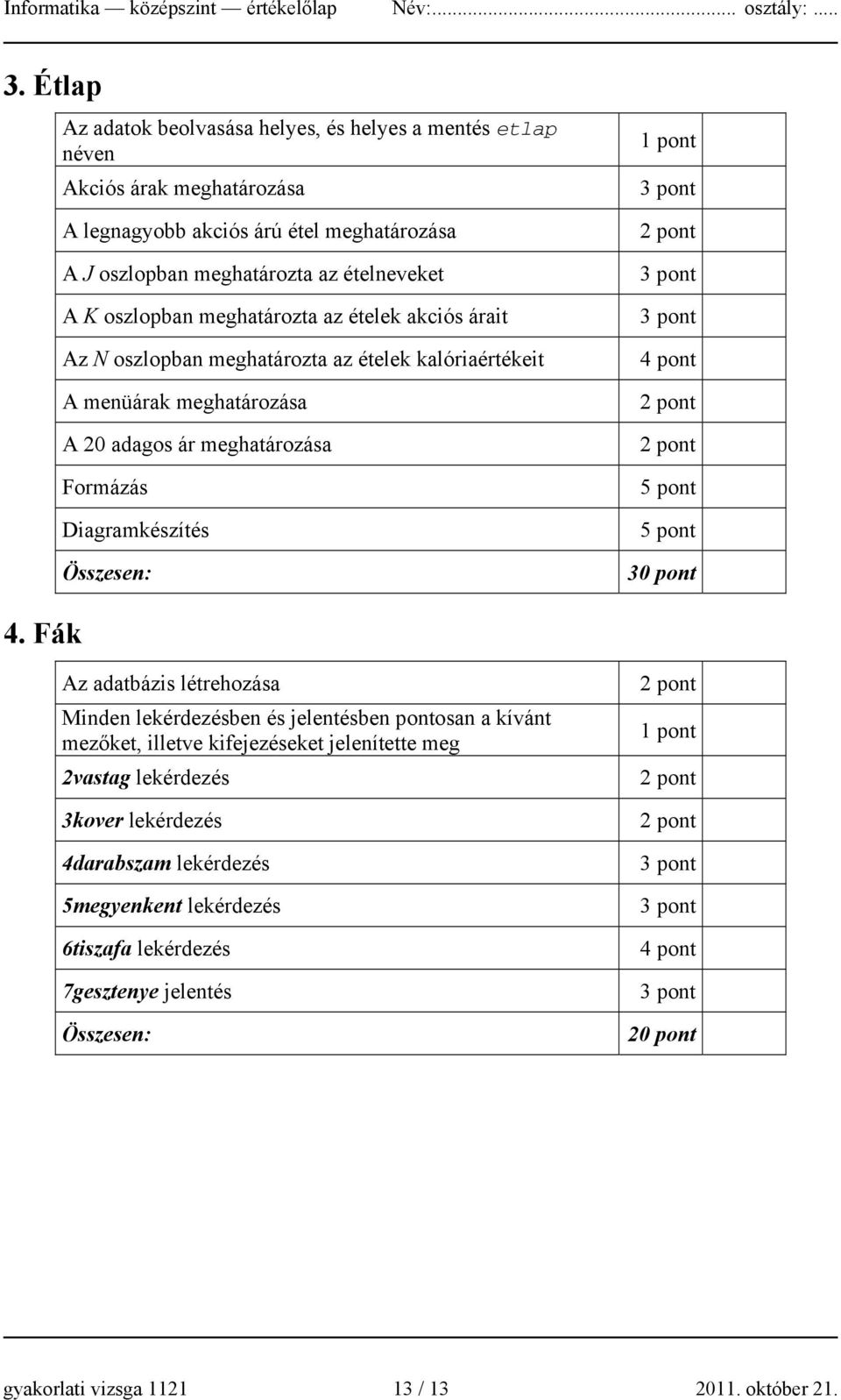 oszlopban meghatározta az ételek akciós árait Az N oszlopban meghatározta az ételek kalóriaértékeit A menüárak meghatározása A 20 adagos ár meghatározása Formázás Diagramkészítés 5