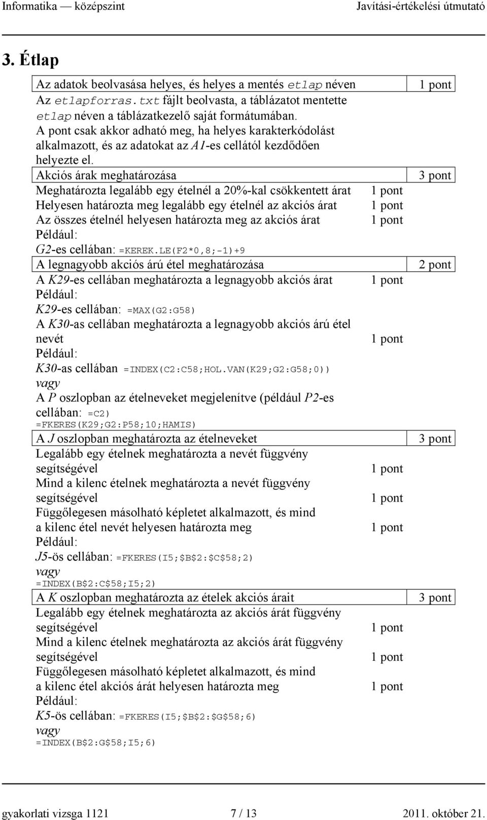 Akciós árak meghatározása Meghatározta legalább egy ételnél a 20%-kal csökkentett árat Helyesen határozta meg legalább egy ételnél az akciós árat Az összes ételnél helyesen határozta meg az akciós