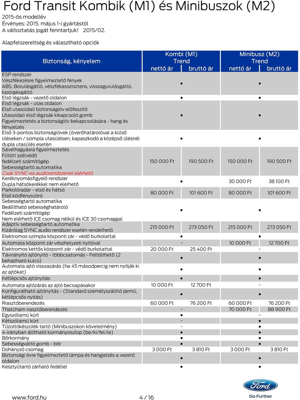 légzsák utas oldalon Első utasoldali biztonságiöv előfeszítő Utasoldali első légzsák kikapcsoló gomb Figyelmeztetés a biztonságiöv bekapcsolására hang és fényjelzés Első 3pontos biztonságiövek