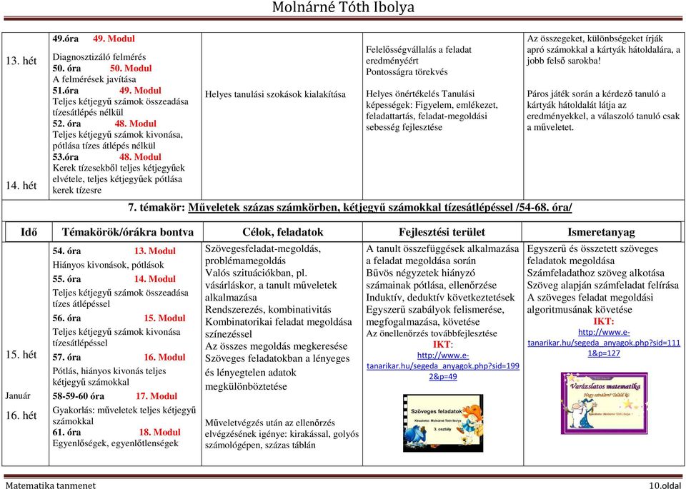 Modul Kerek tízesekből teljes kétjegyűek elvétele, teljes kétjegyűek pótlása kerek tízesre Helyes tanulási szokások kialakítása Felelősségvállalás a feladat eredményéért Pontosságra törekvés Helyes