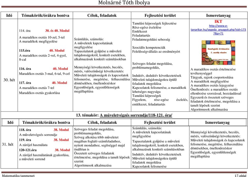 Modul A maradékos osztás 7-tel Maradékos osztás gyakorlása Számlálás, számolás: A műveletek kapcsolatának megfigyelése Tapasztalatok gyűjtése a műveleti tulajdonságokról, konkrét esetekben,