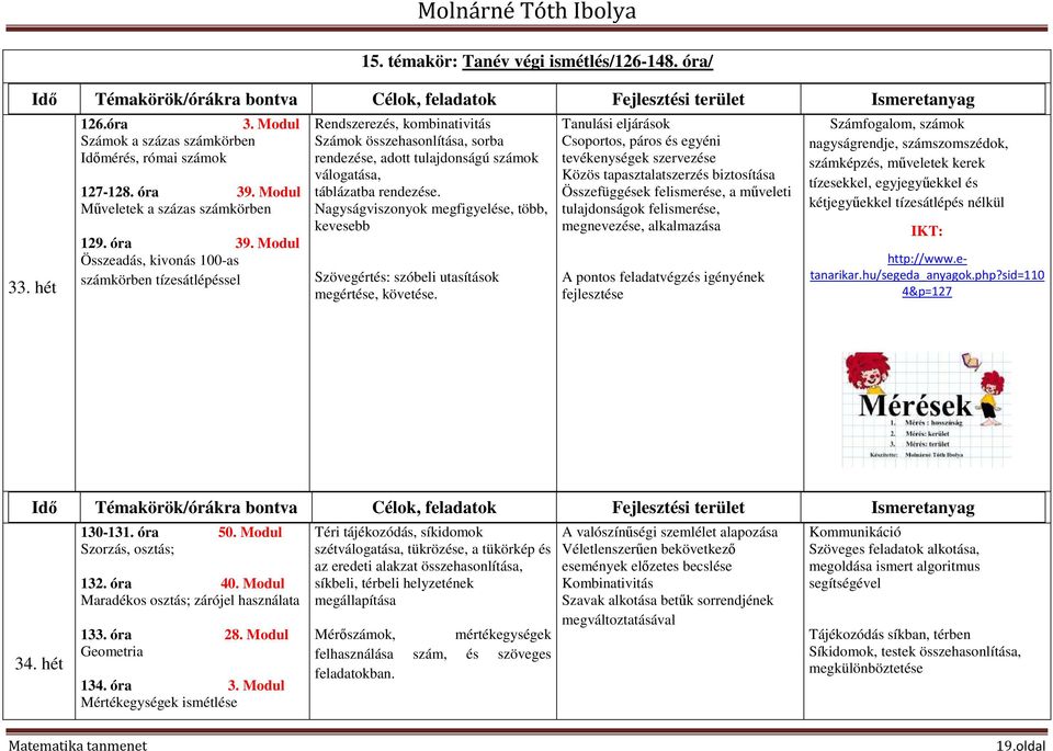 Modul Összeadás, kivonás 100-as számkörben tízesátlépéssel Rendszerezés, kombinativitás Számok összehasonlítása, sorba rendezése, adott tulajdonságú számok válogatása, táblázatba rendezése.