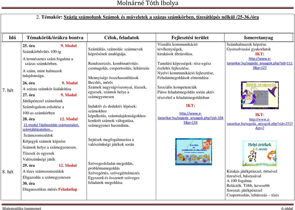 óra 12. Modul 12.modul Tájékozódás számvonalon, számtáblázatokon... Számszomszédok Kétjegyű számok képzése Számok helye a számegyenesen. Tízesek és egyesek Valószínűségi játék 29. óra 12.