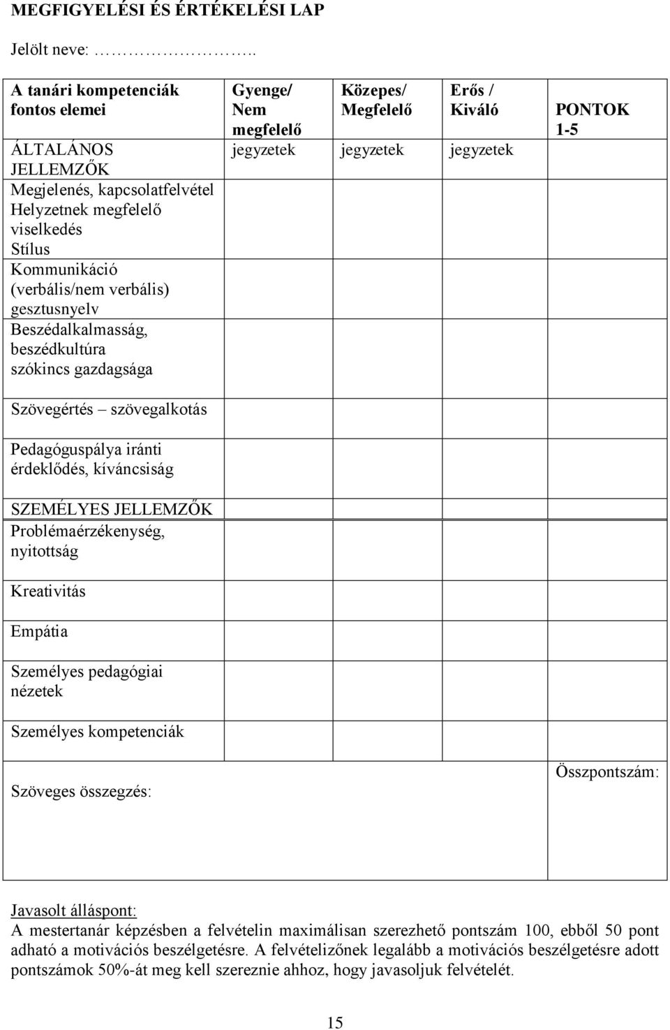 beszédkultúra szókincs gazdagsága Szövegértés szövegalkotás Pedagóguspálya iránti érdeklődés, kíváncsiság SZEMÉLYES JELLEMZŐK Problémaérzékenység, nyitottság Kreativitás Empátia Személyes pedagógiai