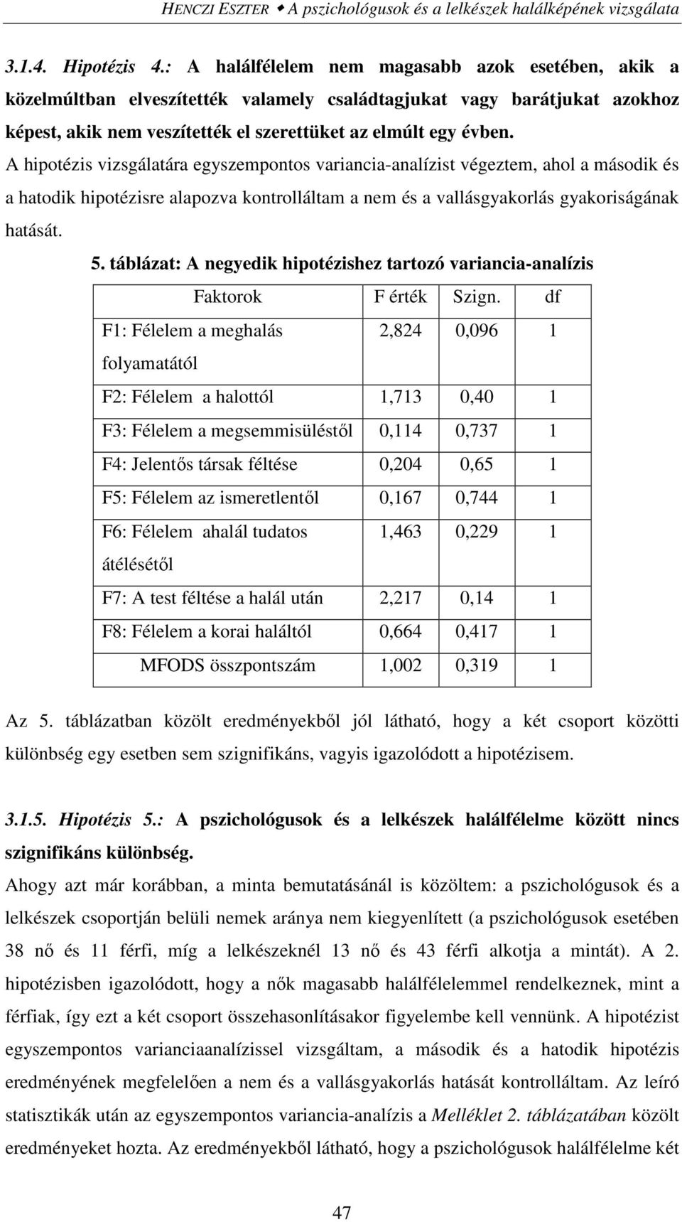 A hipotézis vizsgálatára egyszempontos variancia-analízist végeztem, ahol a második és a hatodik hipotézisre alapozva kontrolláltam a nem és a vallásgyakorlás gyakoriságának hatását. 5.