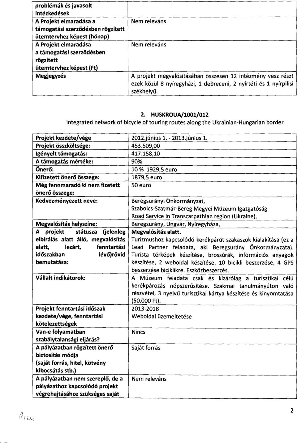 nyírtéti és 1 nyírpilisi székhelyű. 2. HUSKROUA/1001/012 ntegrated network of bicycle of touring routes a/ong the Ukrainian-Hungarian border Projekt kezdete/vége 2012.június 1.
