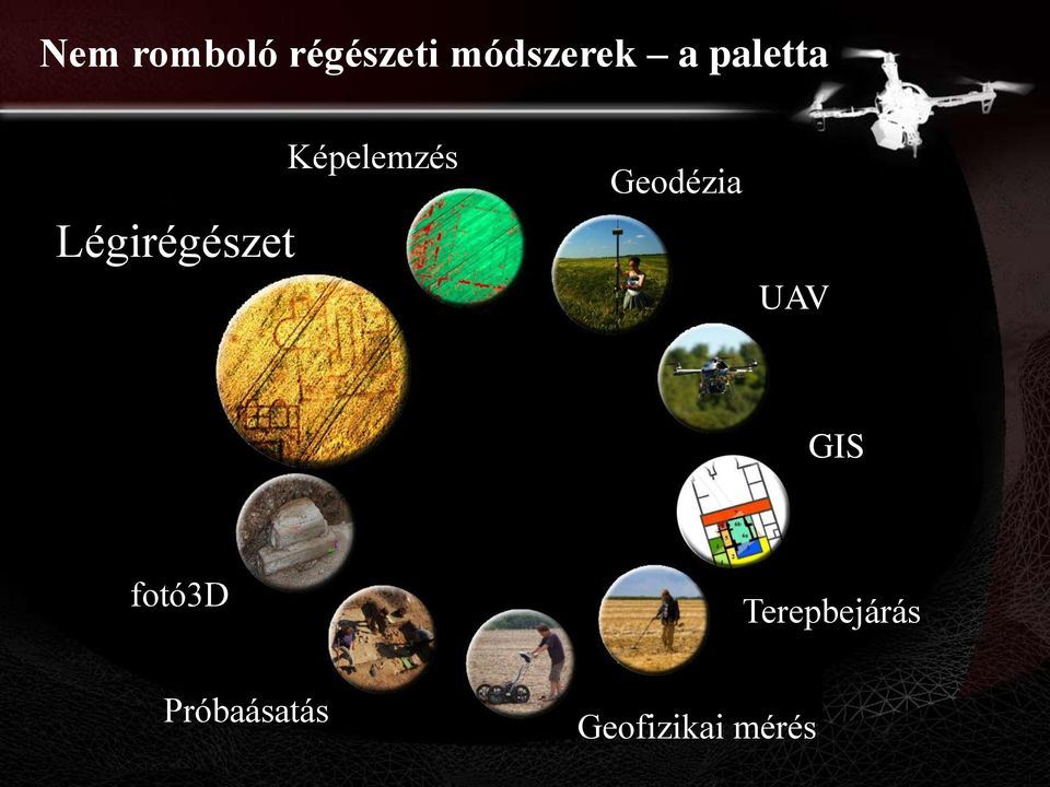 Képelemzés Geodézia UAV GIS