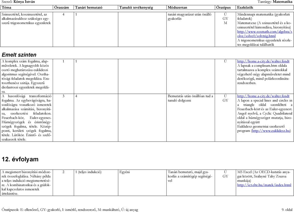 html A trigonometrikus egyenletek részletes megoldásai találhatók Emelt szinten A komplex szám fogalma, alap- osztó meghatározása euklideszi algoritmus segítségével.