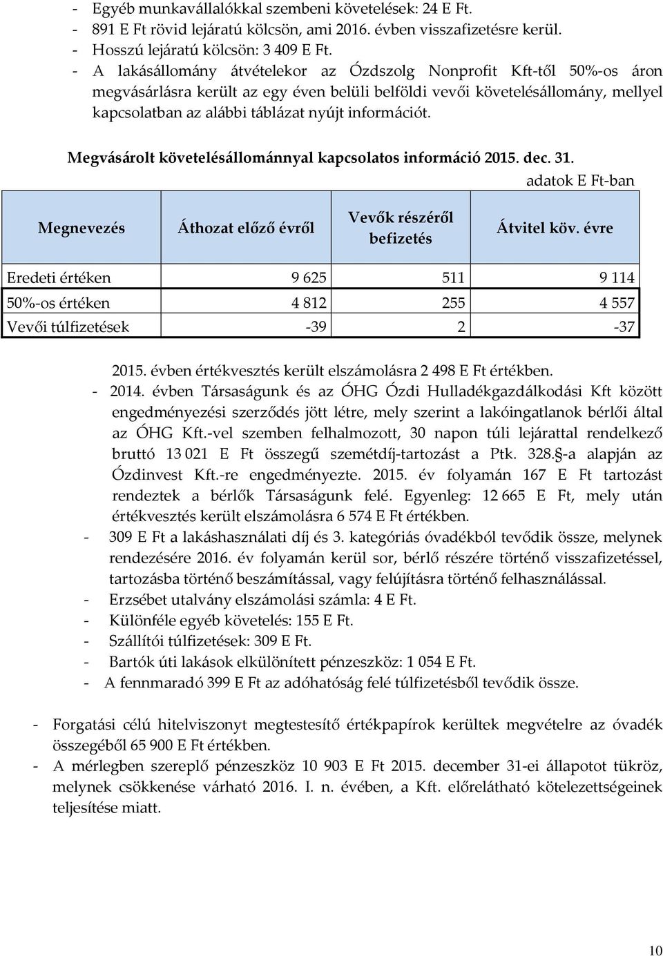 információt. Megvásárolt követelésállománnyal kapcsolatos információ 215. dec. 31. adatok E Ft-ban Megnevezés Áthozat előző évről Vevők részéről befizetés Átvitel köv.