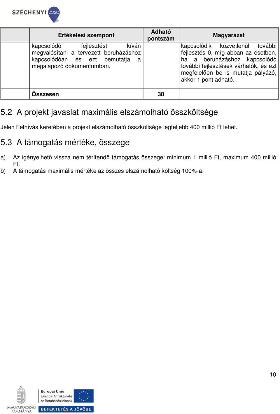 mutatja pályázó, akkor 1 pont adható. Összesen 38 5.