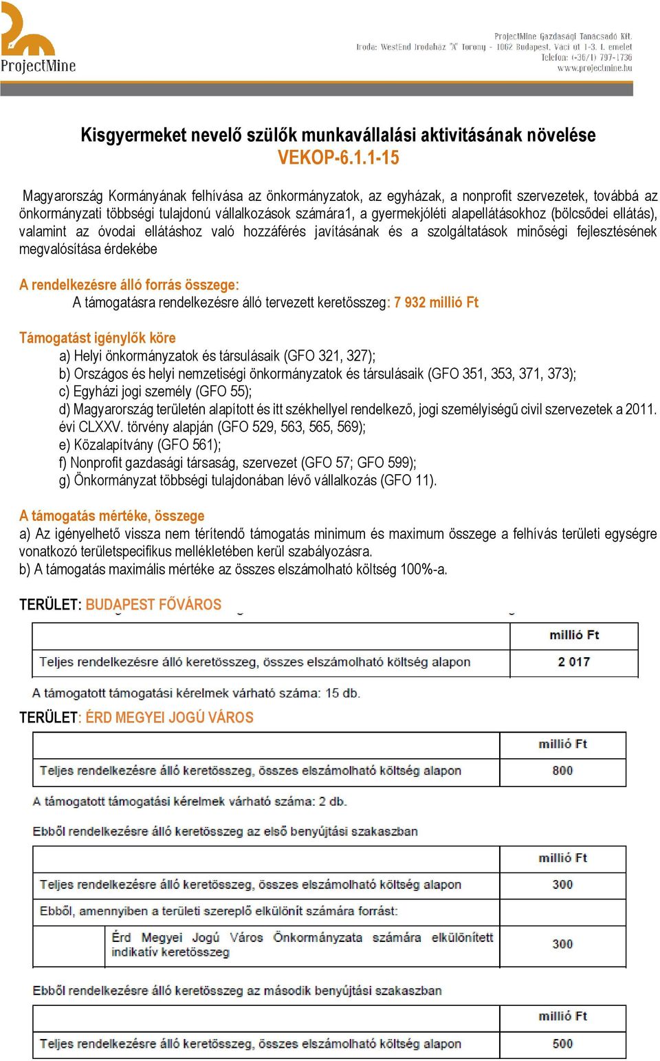 (bölcsődei ellátás), valamint az óvodai ellátáshoz való hozzáférés javításának és a szolgáltatások minőségi fejlesztésének megvalósítása érdekébe A rendelkezésre álló forrás összege: A támogatásra