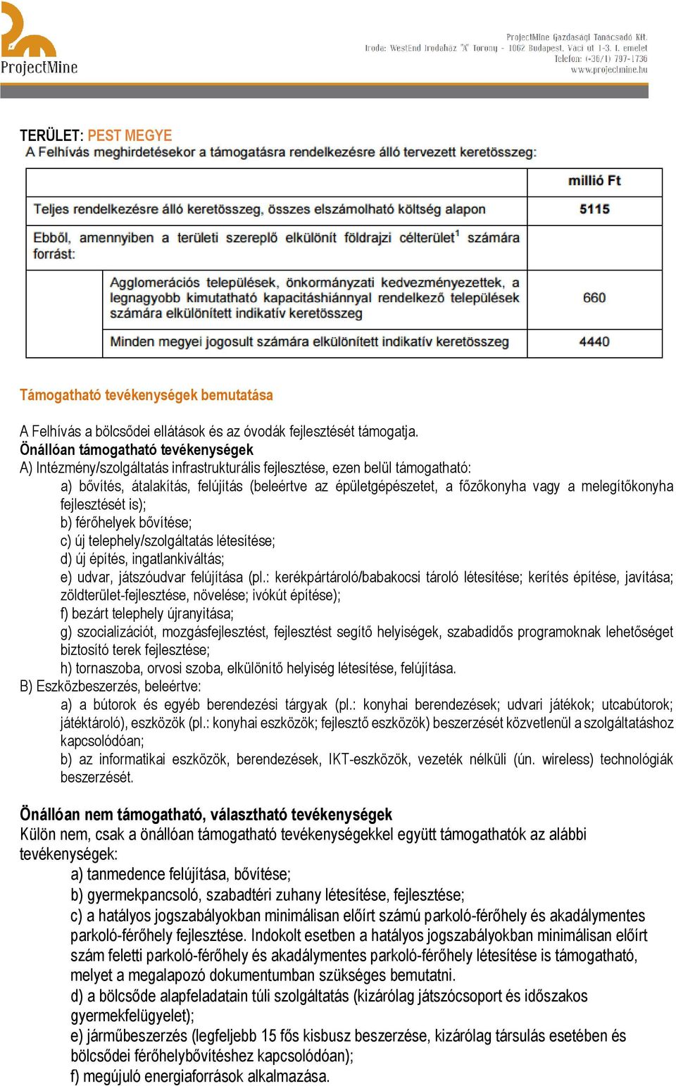 a melegítőkonyha fejlesztését is); b) férőhelyek bővítése; c) új telephely/szolgáltatás létesítése; d) új építés, ingatlankiváltás; e) udvar, játszóudvar felújítása (pl.