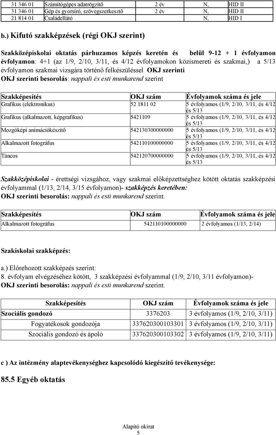 szakmai,) a 5/13 évfolyamon szakmai vizsgára történő felkészüléssel OKJ szerinti OKJ szerinti besorolás: nappali és esti munkarend szerint Szakképesítés OKJ szám Évfolyamok száma és jele Grafikus