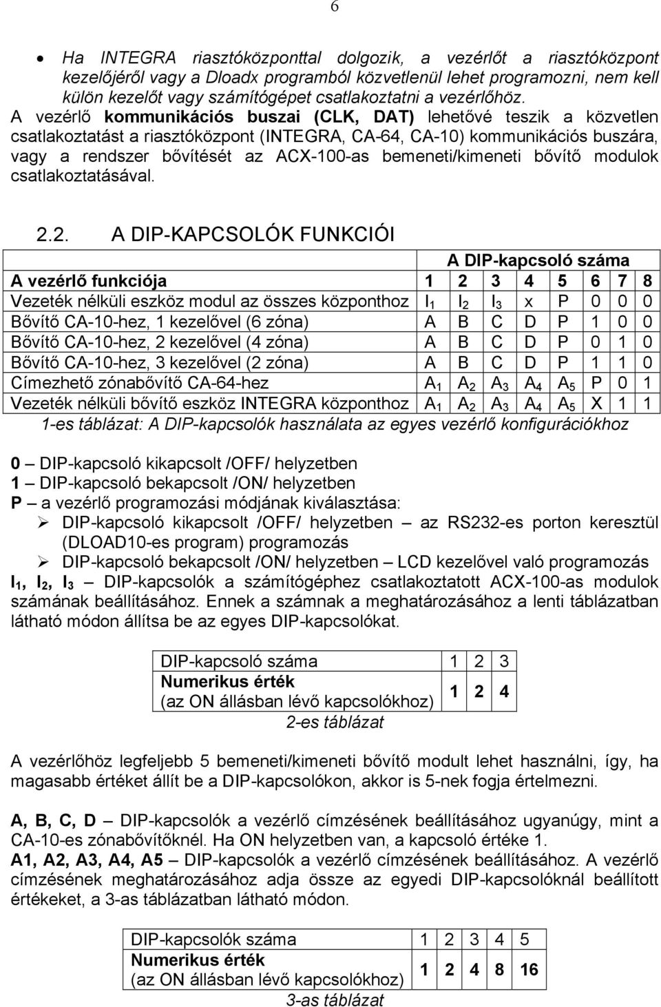 A vezérlő kommunikációs buszai (CLK, DAT) lehetővé teszik a közvetlen csatlakoztatást a riasztóközpont (INTEGRA, CA-64, CA-10) kommunikációs buszára, vagy a rendszer bővítését az ACX-100-as