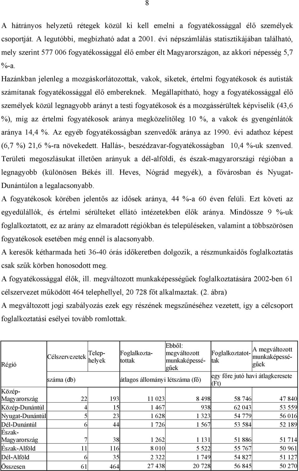 Hazánkban jelenleg a mozgáskorlátozottak, vakok, siketek, értelmi fogyatékosok és autisták számítanak fogyatékossággal élő embereknek.