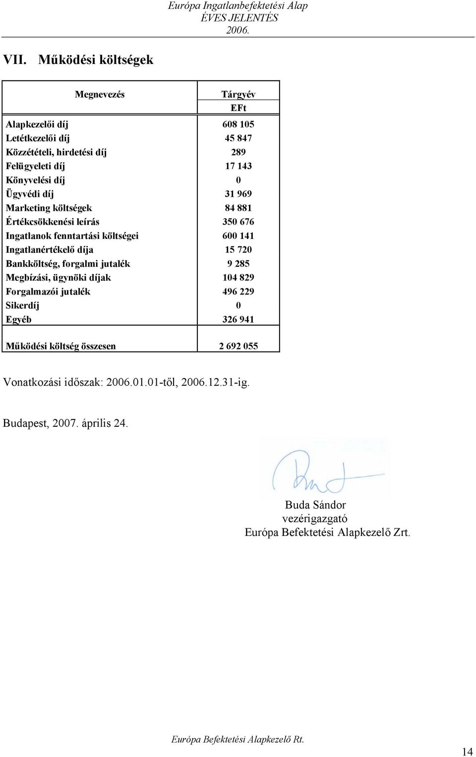 Ingatlanértékelő díja 15 720 Bankköltség, forgalmi jutalék 9 285 Megbízási, ügynöki díjak 104 829 Forgalmazói jutalék 496 229 Sikerdíj 0 Egyéb 326 941