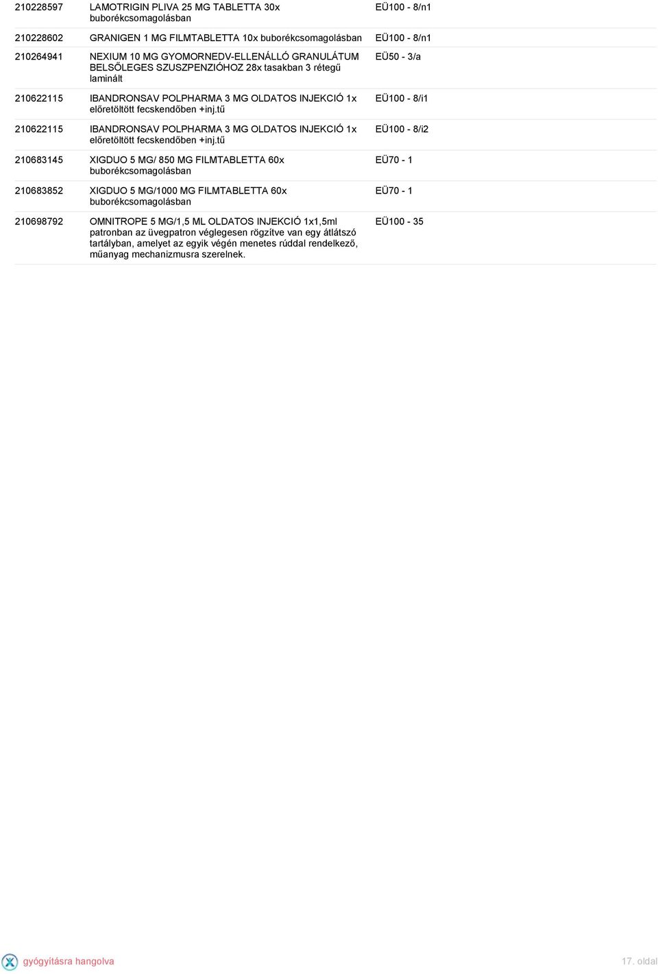 tű 210622115 IBANDRONSAV POLPHARMA 3 MG OLDATOS INJEKCIÓ 1x előretöltött fecskendőben +inj.